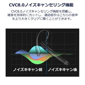 ワイヤレスイヤホン bluetooth 5.1...の詳細画像5