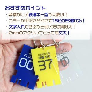 銭湯キー風キーホルダー アクリル製 選べるカラ...の詳細画像1