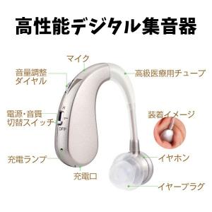 集音器 拡聴器 補聴器タイプ 充電式 軽量 医療用素材