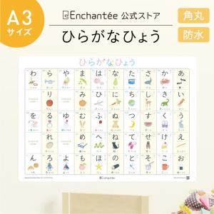 アンシャンテのひらがなひょう HIRAGANA CHART A3・角丸・防水 あいうえお表