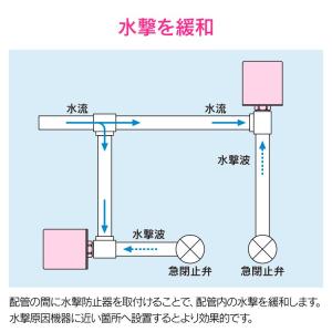 【カクダイ/GAONA/ガオナ】ボンパミニ(配...の詳細画像3