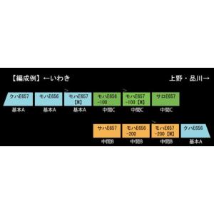 エンドウ JR東日本E657系「ひたち」中間3...の詳細画像5
