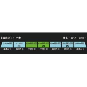 エンドウ JR九州 883系 リニューアル前中...の詳細画像2