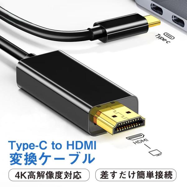 Type-C HDMI 変換ケーブル 変換アダプター HDMI USB USB-C タイプC 4K ...