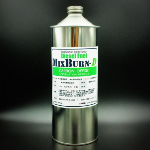 ディーゼル用燃料添加剤 DPF・インジェクター詰り解消 アドブルー車にもOK！ カーボンオフセット認...