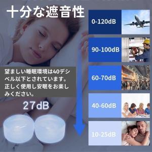 耳栓 高性能 完全 遮音 防音 睡眠用 最強 ...の詳細画像5
