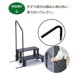 手すり付きアルミステップ 片てすり 3487-...の詳細画像2