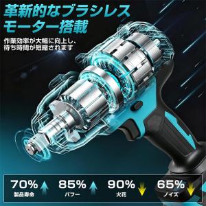 MAXトルク1000N?m【29点セット 一台...の詳細画像1