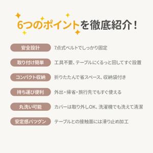 【1年保証 最大耐荷重15KG 洗濯可】トレイ...の詳細画像4