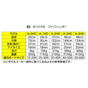 B5 空気充填済 ブイ A-4HD ボートフェ...の詳細画像2