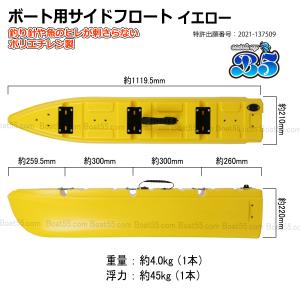 B5 新形状 ポリエチレン製 ボート用サイドフ...の詳細画像2