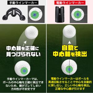 電動 ゴルフボール ラインマーカー パッティン...の詳細画像2