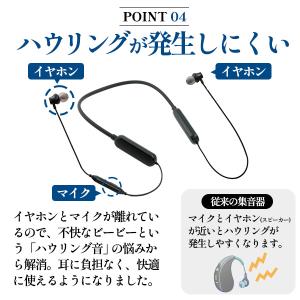 集音器 首掛け ワイヤレス ノイズキャンセリン...の詳細画像5