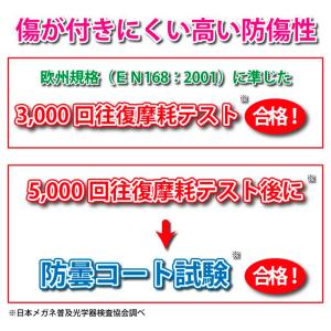 医療用 強力曇り止め付 防護メガネ 花粉症 ウ...の詳細画像4