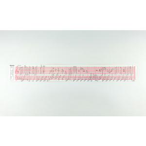 【Yesterday Once More（イエスタデイ・ワンス・モア）】20N オルガニート用ソング...