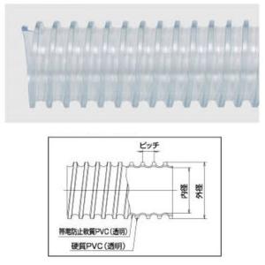 透明タイダクトホースGL-ST型【φ50×50ｍ】軽量、柔軟性、静電気帯電防止効果に優れています 法人様限定｜ensin