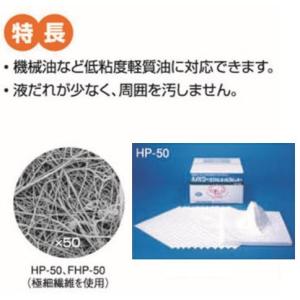 油吸着材 タフネル オイルブロッター AB-50 マット状 50cm×50cm (100枚