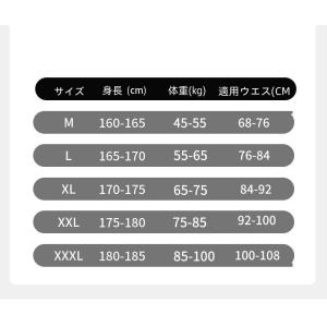 メンズボクサー 軽量 超薄 立体縫製 シースル...の詳細画像2
