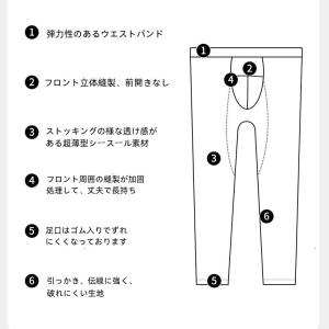 タイツ メンズ スポーツインナータイツ 軽量超...の詳細画像2