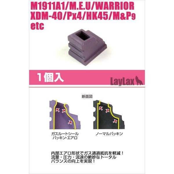 東京マルイ ワイドユース (M1911 M&amp;P9 MP7他) ブローバックガスガン シリーズ用 ガス...