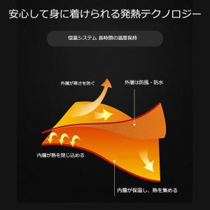 電熱ベスト 日本製 ワークマン バッテリー 速...の詳細画像5