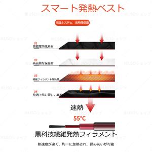 電熱ベスト 日本製 バッテリー 速暖 9箇所発...の詳細画像5