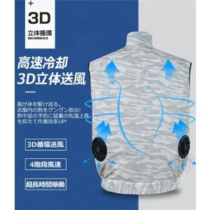 空調ベスト フルセット バッテリー付き 電動フ...の詳細画像2