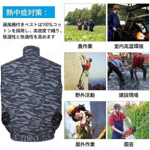 空調ベスト フルセット バッテリー付き 電動フ...の詳細画像5