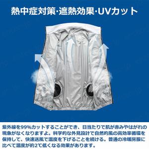当日発送 空調ウェアベスト 半袖迷彩 空調作業...の詳細画像3