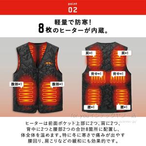 電熱ベスト バッテリー付き/選択可 ヒーターベ...の詳細画像4