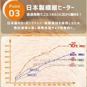 即納 電熱ベスト日本製ヒーター ベスト 202...の詳細画像5