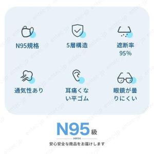即納 N95マスクとは FFP2 マスク 個包...の詳細画像2
