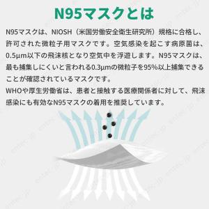 即納 N95マスクとは FFP2 マスク 個包...の詳細画像5