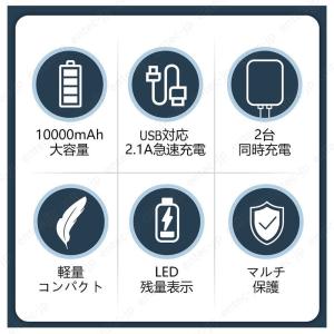 即納 モバイルバッテリー 空調作業服 大容量 ...の詳細画像2