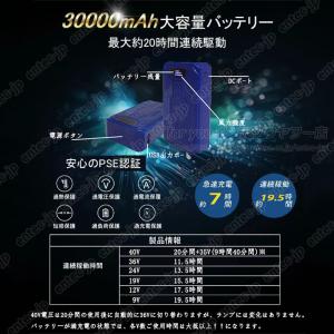 即納 空調ウェア2026 空調作業服用 ファン...の詳細画像1