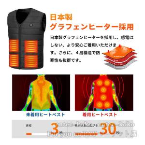 電熱 ベスト 2024強化版 電熱ベスト 日本...の詳細画像3