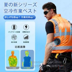 即納 空調ファン付き 20000mAhバッテリ...の詳細画像5