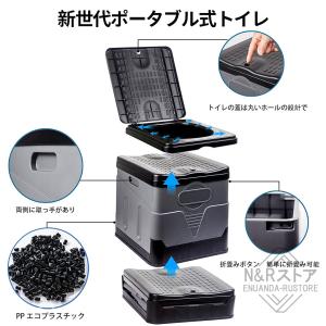 簡易トイレ 凝固剤 防災 災害用 地震 津波 ...の詳細画像3