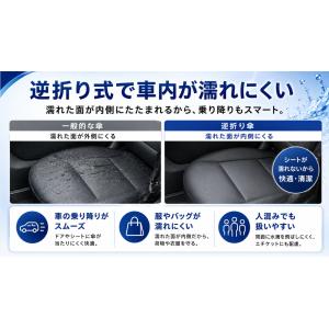 折りたたみ傘 自動開閉 逆折り 晴雨兼用 大判...の詳細画像4