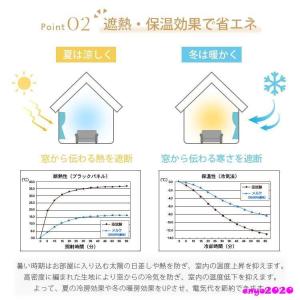 カーテン 北欧 オーダーカーテン 遮光 グリー...の詳細画像4