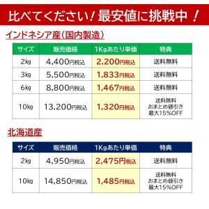 撃退パンチ ヒトデ忌避剤 10kg 害獣 害鳥...の詳細画像1