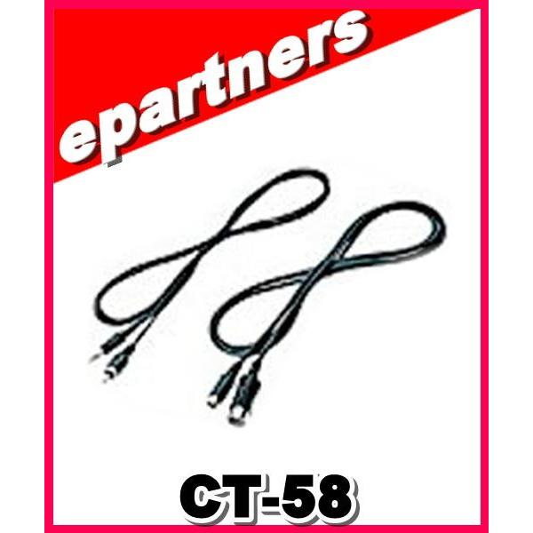 CT-58(CT58)  YAESU 八重洲無線 バンドデータケーブル アマチュア無線