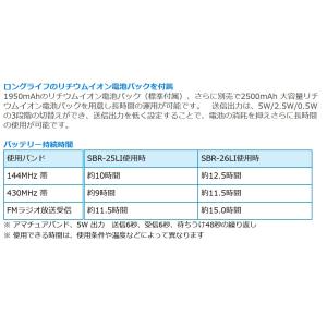FT-65(FT65) YAESU 八重洲無線...の詳細画像3