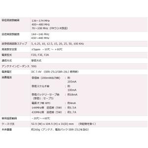FT-65(FT65) YAESU 八重洲無線...の詳細画像4