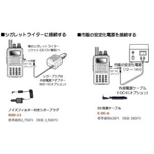 FT-60(FT60) & SSM-1...の詳細画像1