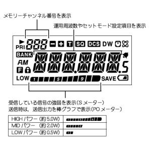 FT-60(FT60) & SRH77...の詳細画像2