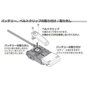 SRFD1(SRFD-1) 多者間同時通話対応...の詳細画像2