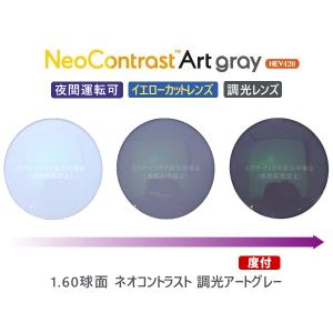 度なし】◇フレーム持ち込みレンズ交換用◇ ネオコントラスト 調光 