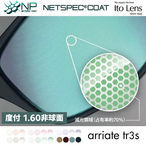【度付き】眼精疲労予防 ネッツペックコート 薄型 1.60 非球面レンズ 2枚1組 アリアーテカラー...