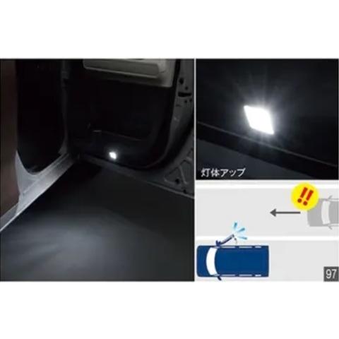 キャンバス LA850S/LA860S 後期：純正 エントリー＆セーフティライト